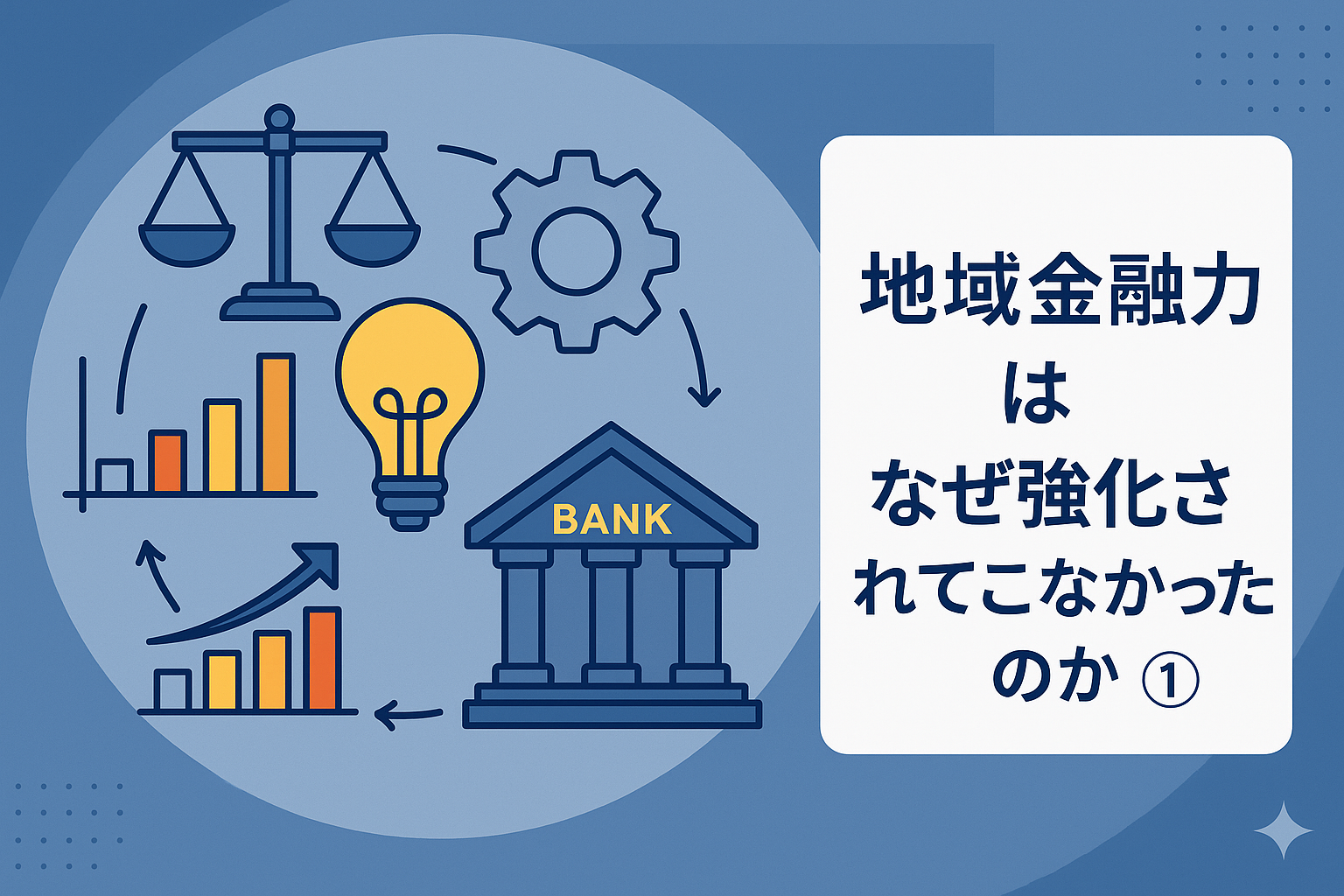 ◎「地域金融力」はなぜ強化されてこなかったのか　①