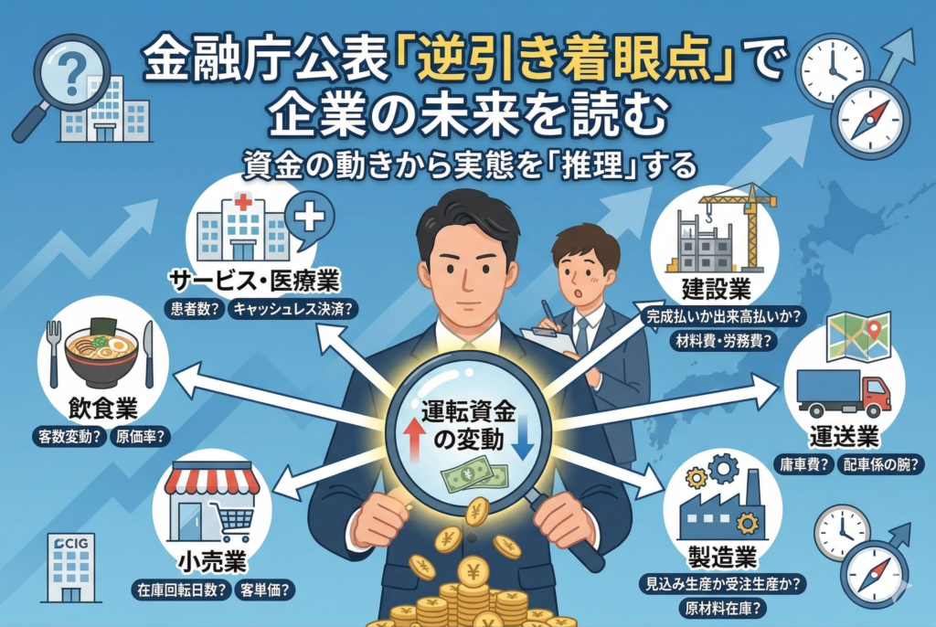 ◎金融庁公表「逆引き着眼点」をどう使いこなすか＝資金から企業の未来を読む「推理力」