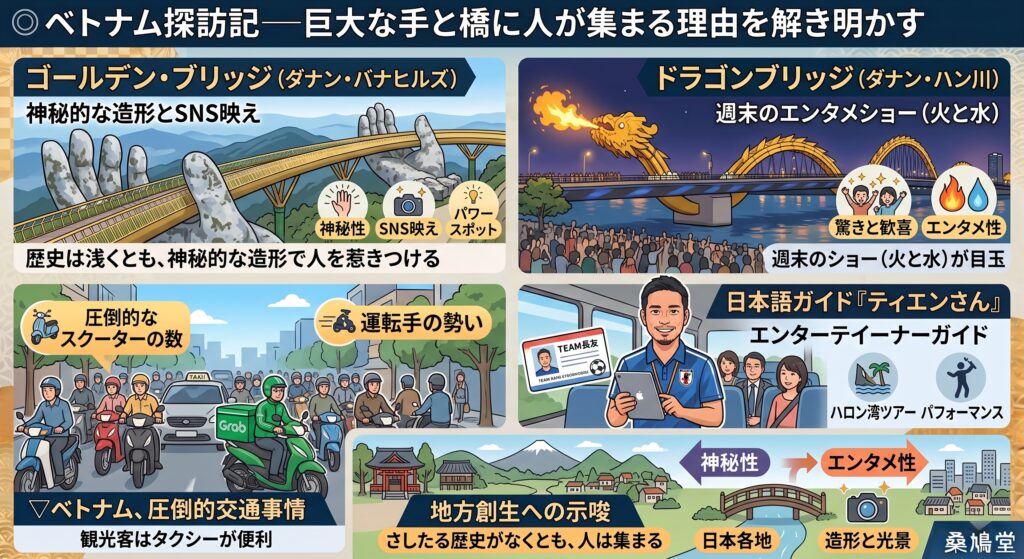 ◎巨大な手と橋に人が集まるワケ―決め手は神秘性とエンタメ性＝ベトナム探訪記